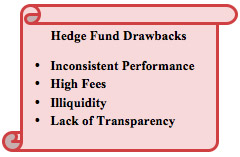 rw-apr15-hfdrawbacks